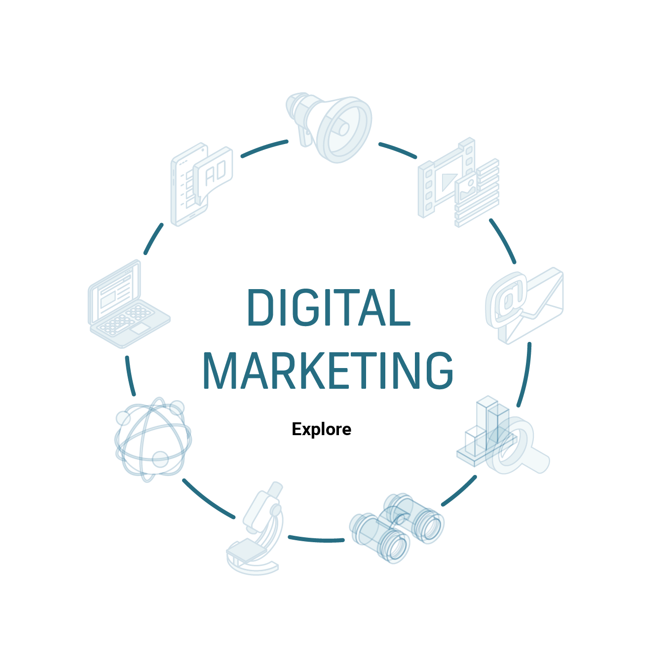 Ys digital marketing services